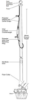 Internal Halyard Flagpole - Fiberglass