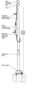 Internal Halyard Flagpole - Fiberglass