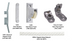 Complete Flagpole Side Mount Kit