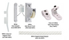 Complete Flagpole Side Mount Kit